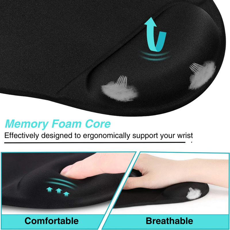 Ergonomic Keyboard And Mouse Pad Wrist Rest